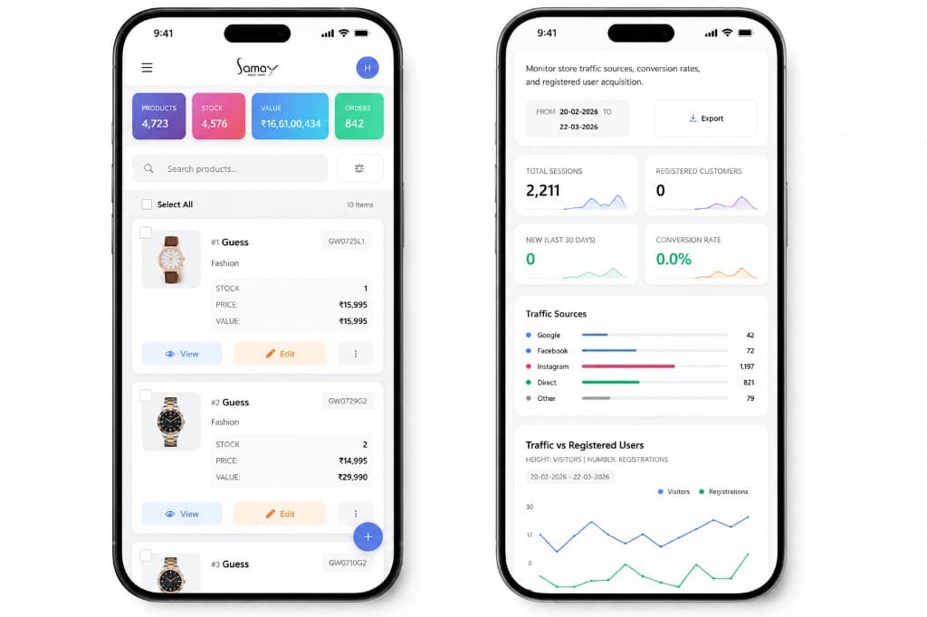 Samay Watch admin interface, the inventory management view with product catalog and the store analytics dashboard, shown on two mobile screens.